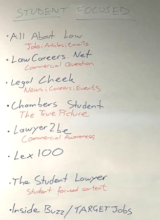 Law Firm Research Student Focused Websites