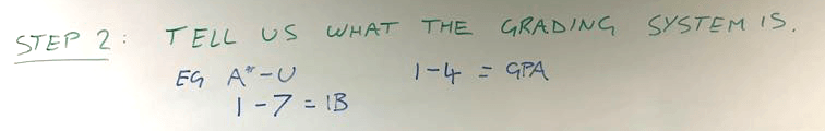 Tell us what the grading system is